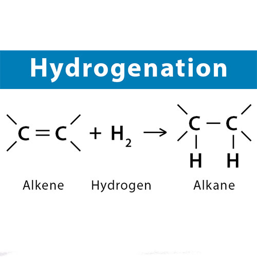 هیدروژنه کردن